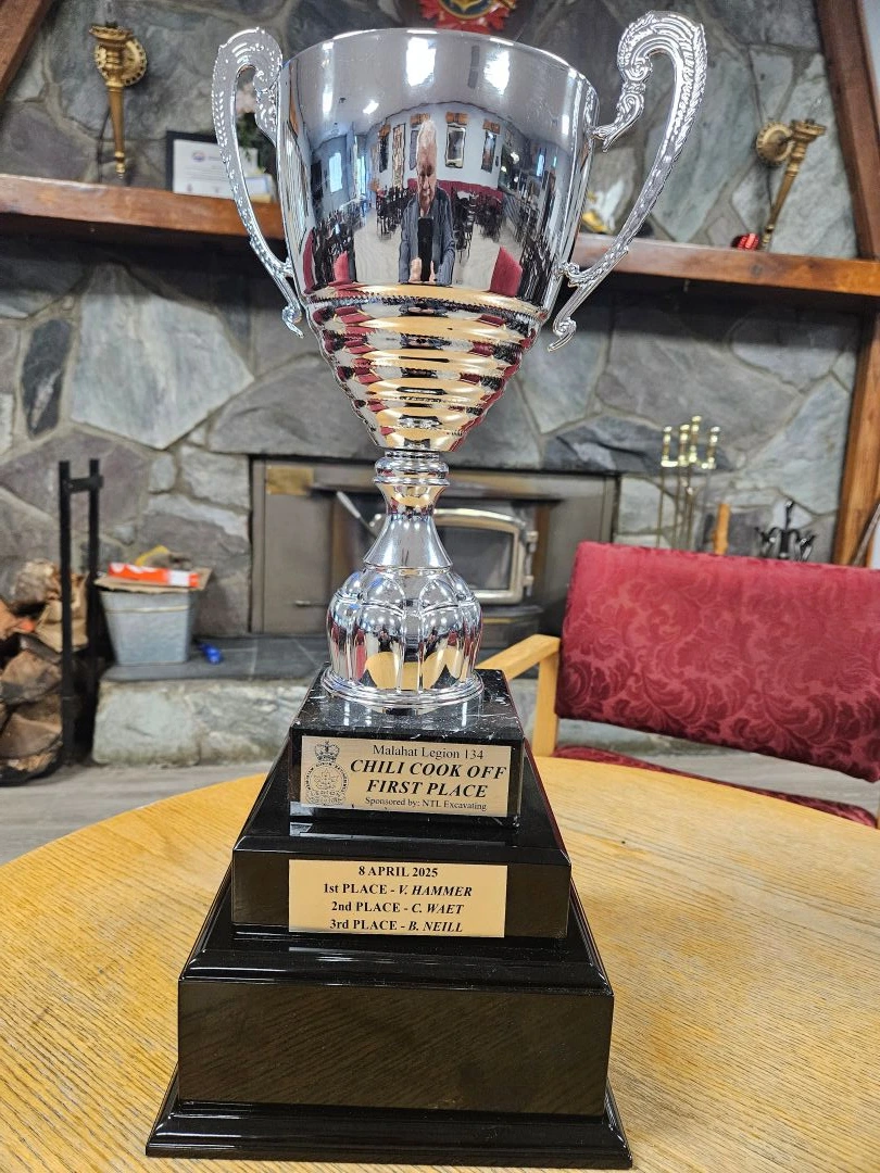 You are currently viewing 2026 Chilli Cookoff With A Twist